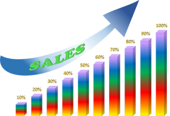 graph-sales
